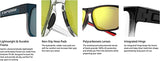 Tifosi Optics Swick Sunglasses